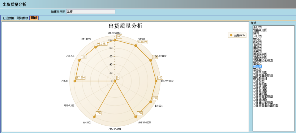 ERPML平台-ML（中国）一站式服务平台
的核心价值
