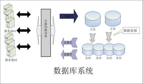 怎样的ErpML平台-ML（中国）一站式服务平台
可以提升企业的创新力与竞争力?