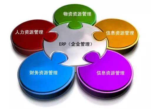ERPML平台-ML（中国）一站式服务平台
是所有行业都适用吗?