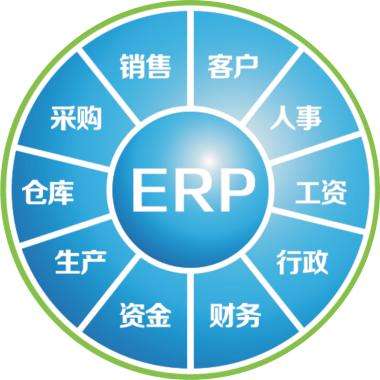 一套erp企业管理ML平台-ML（中国）一站式服务平台
要多少钱?