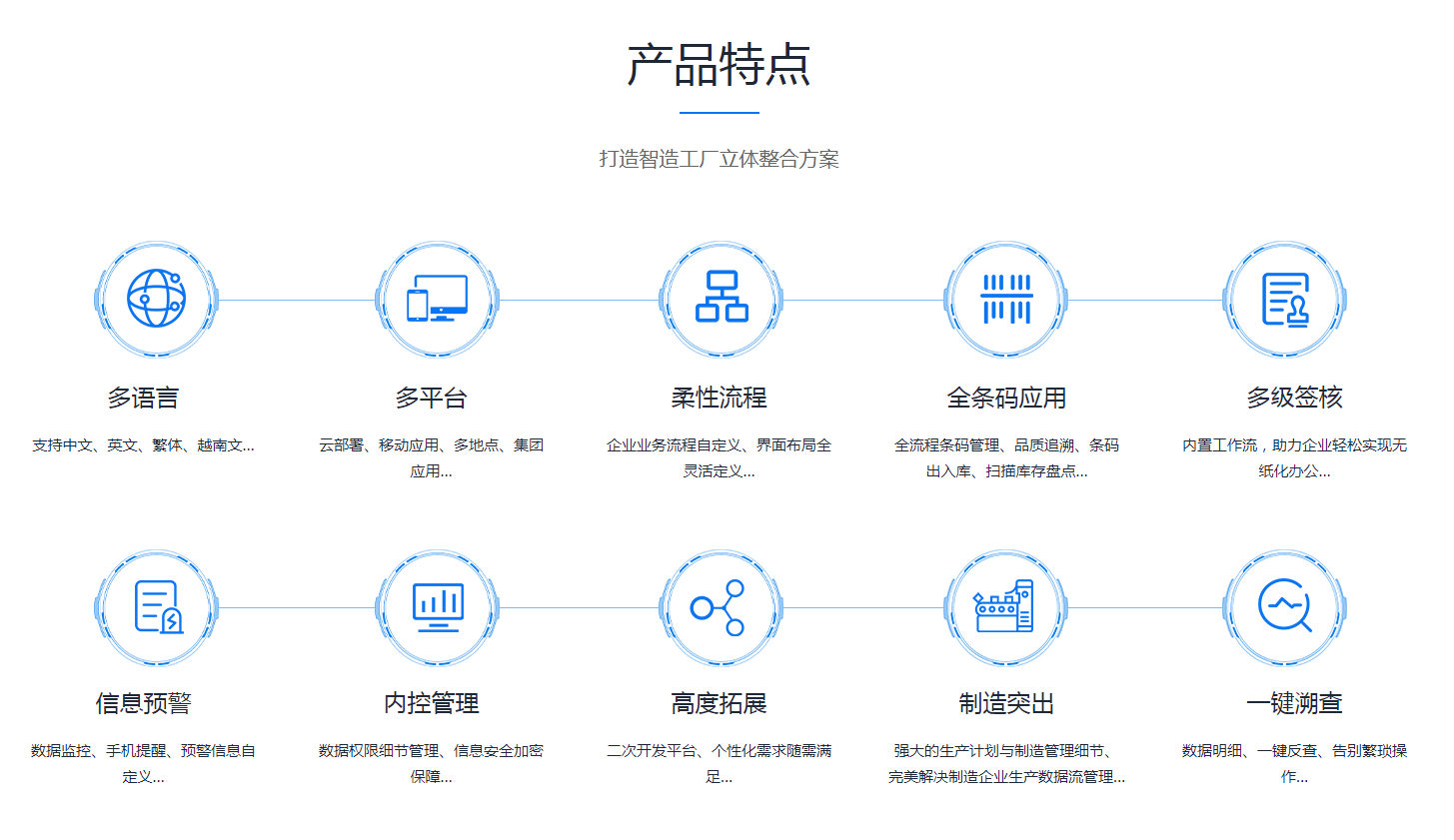 ERPML平台-ML（中国）一站式服务平台
