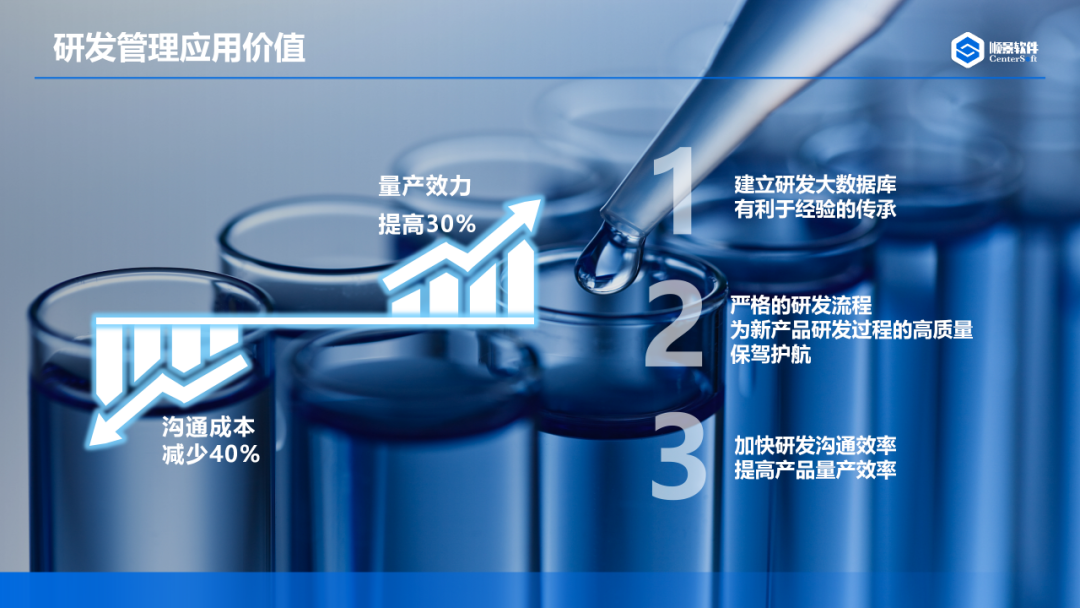 ML平台-ML（中国）一站式服务平台软件