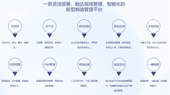 ML平台-ML（中国）一站式服务平台软件